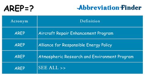 arep.co|arep acronym.